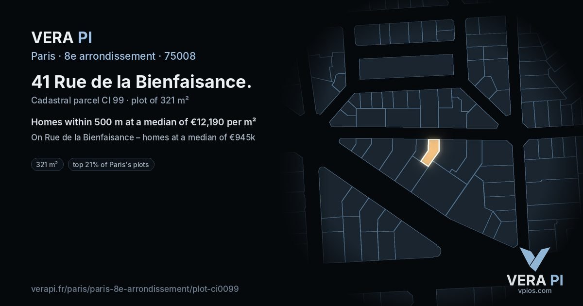 41 Rue de la Bienfaisance, 8e arrondissement at night – the plot lit, the parcels around coloured by the prices near them