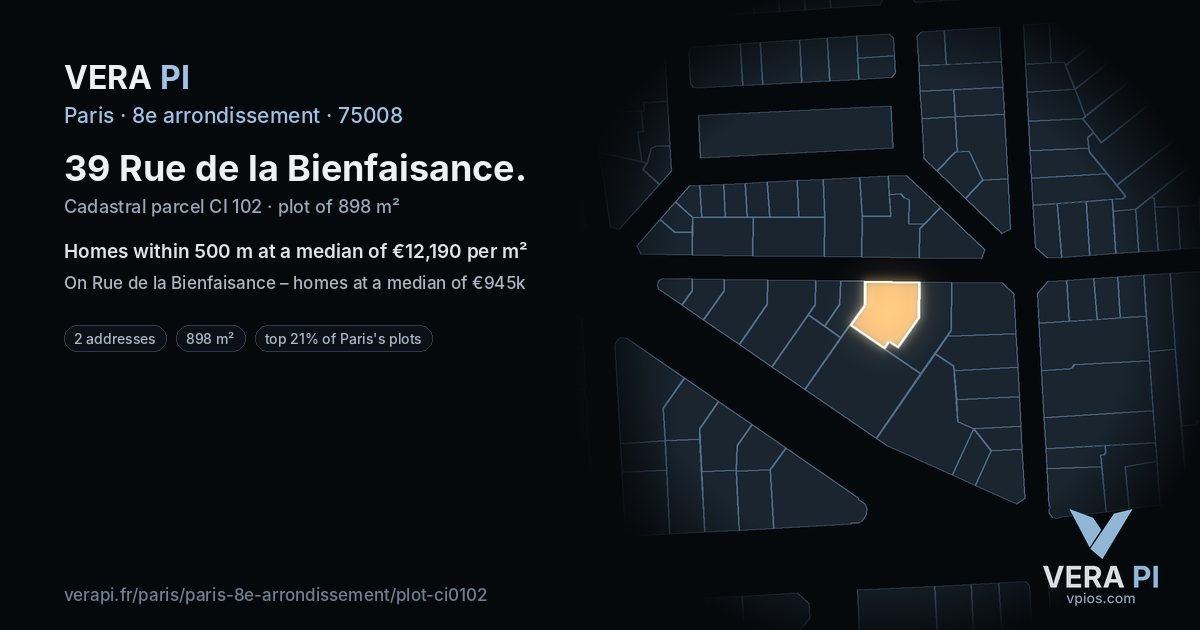 39 Rue de la Bienfaisance, 8e arrondissement at night – the plot lit, the parcels around coloured by the prices near them