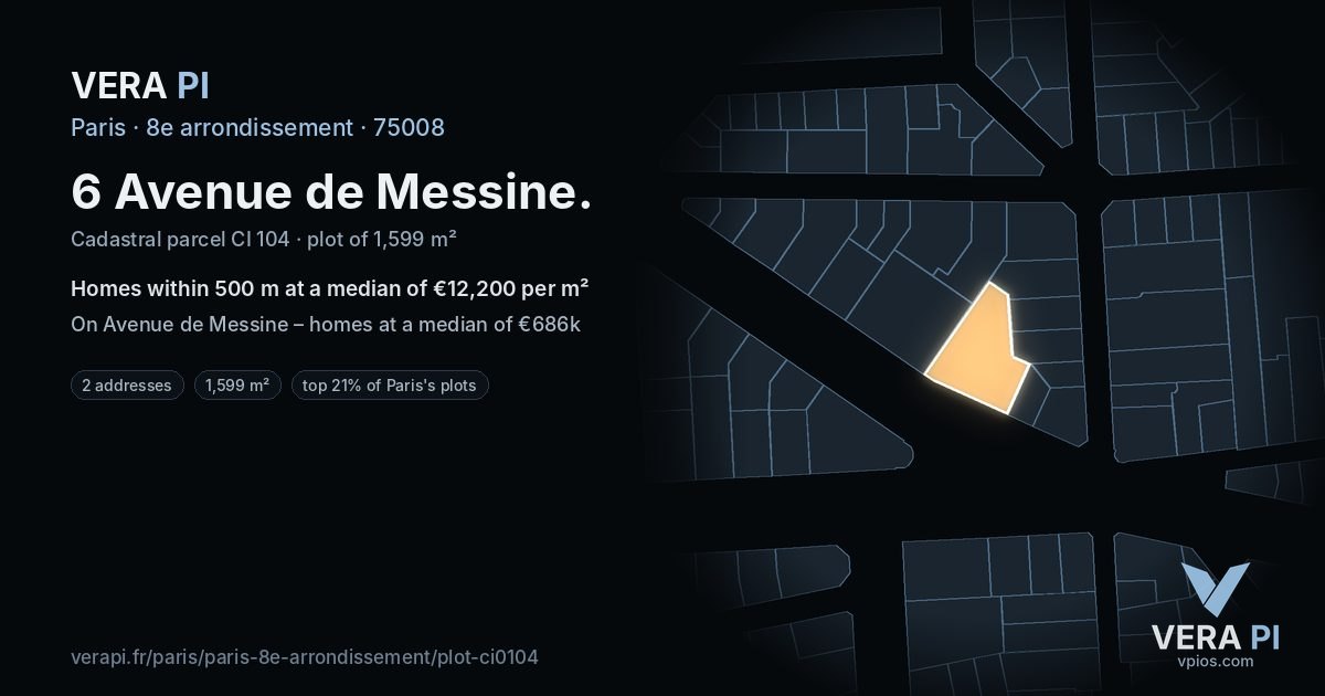 6 Avenue de Messine, 8e arrondissement at night – the plot lit, the parcels around coloured by the prices near them