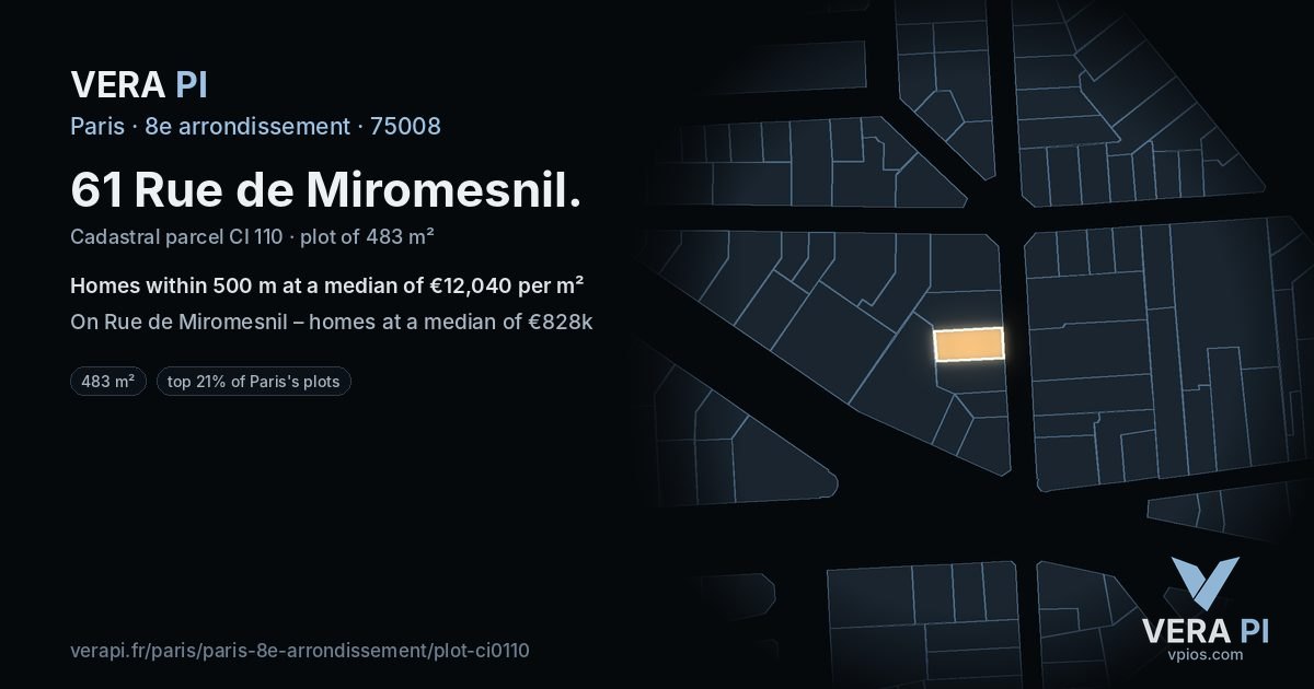 61 Rue de Miromesnil, 8e arrondissement at night – the plot lit, the parcels around coloured by the prices near them