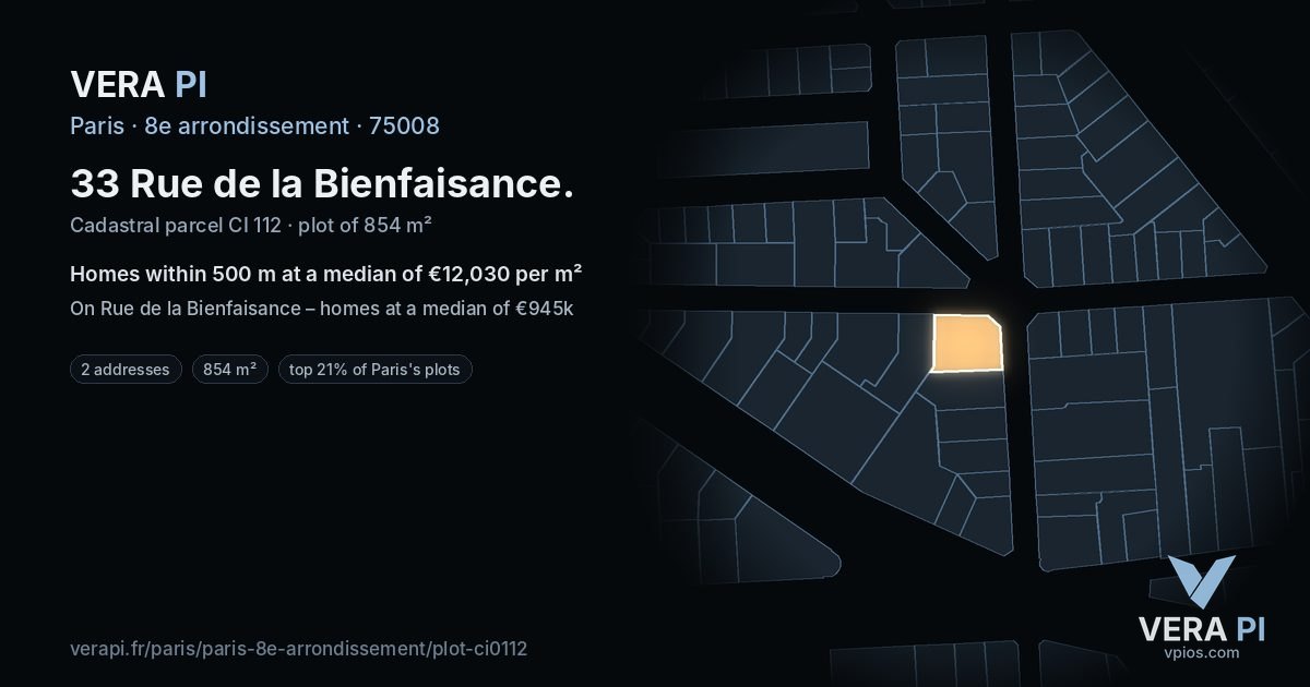 33 Rue de la Bienfaisance, 8e arrondissement at night – the plot lit, the parcels around coloured by the prices near them