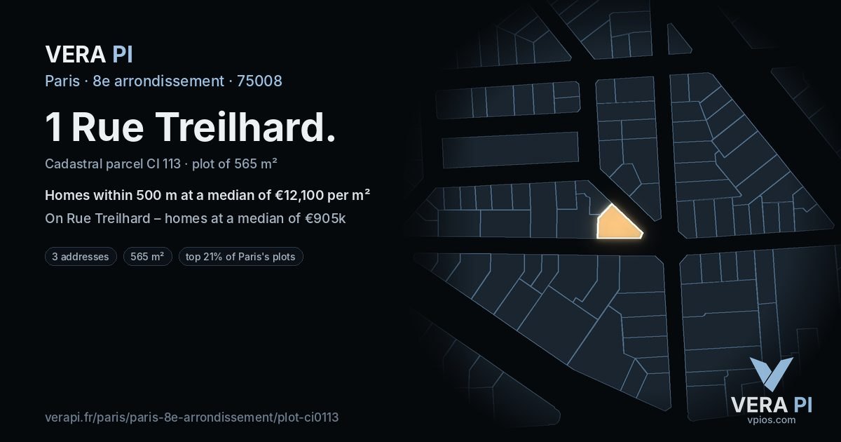 1 Rue Treilhard, 8e arrondissement at night – the plot lit, the parcels around coloured by the prices near them