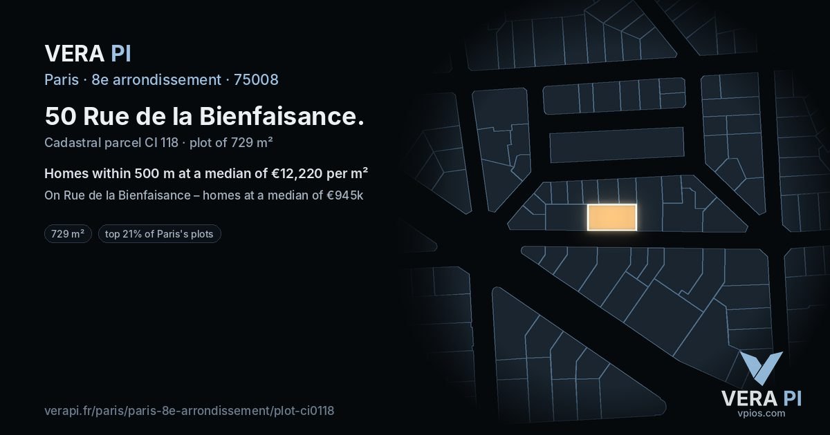 50 Rue de la Bienfaisance, 8e arrondissement at night – the plot lit, the parcels around coloured by the prices near them