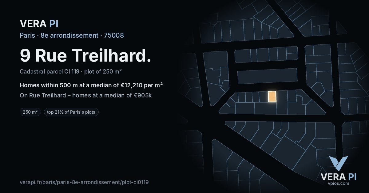 9 Rue Treilhard, 8e arrondissement at night – the plot lit, the parcels around coloured by the prices near them