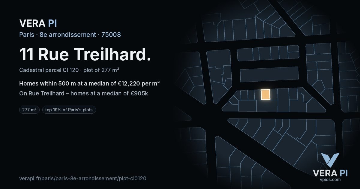 11 Rue Treilhard, 8e arrondissement at night – the plot lit, the parcels around coloured by the prices near them