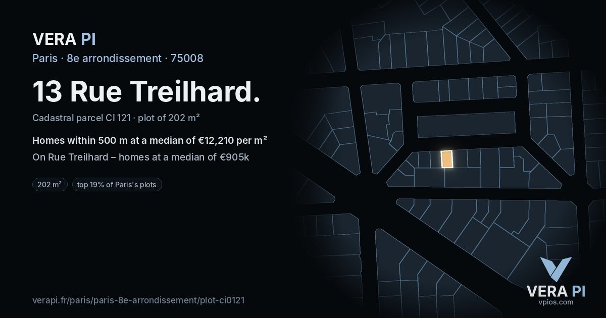 13 Rue Treilhard, 8e arrondissement at night – the plot lit, the parcels around coloured by the prices near them