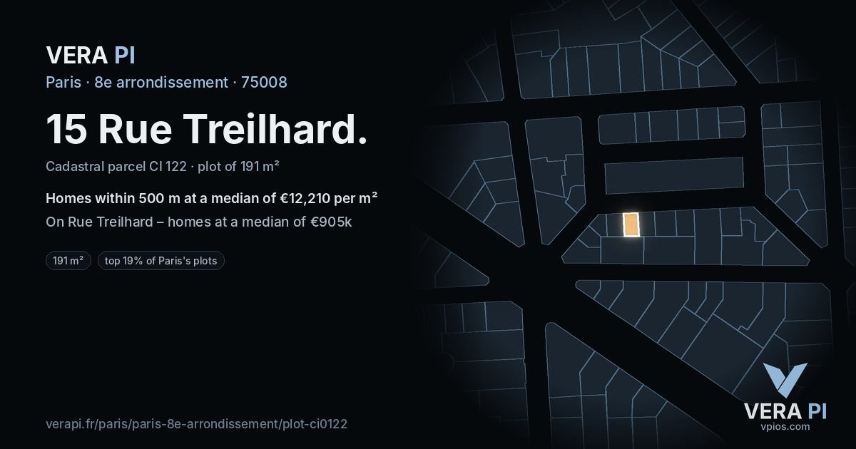 15 Rue Treilhard, 8e arrondissement at night – the plot lit, the parcels around coloured by the prices near them