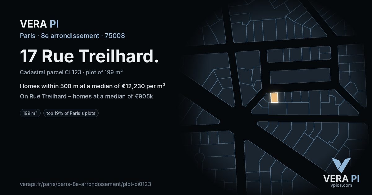 17 Rue Treilhard, 8e arrondissement at night – the plot lit, the parcels around coloured by the prices near them