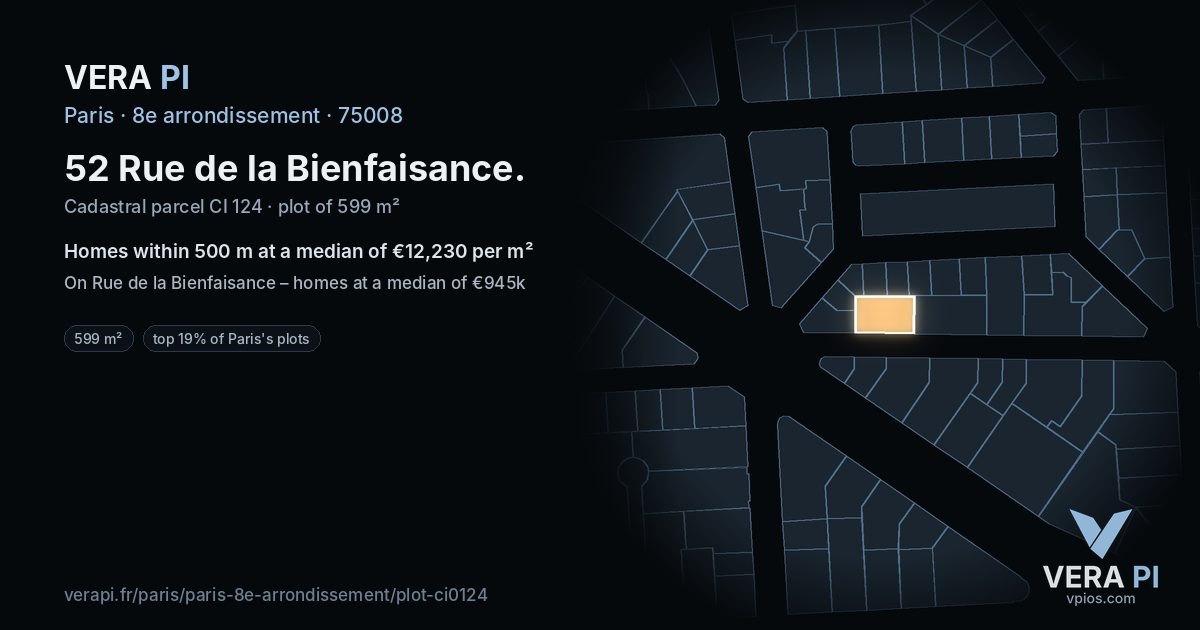 52 Rue de la Bienfaisance, 8e arrondissement at night – the plot lit, the parcels around coloured by the prices near them