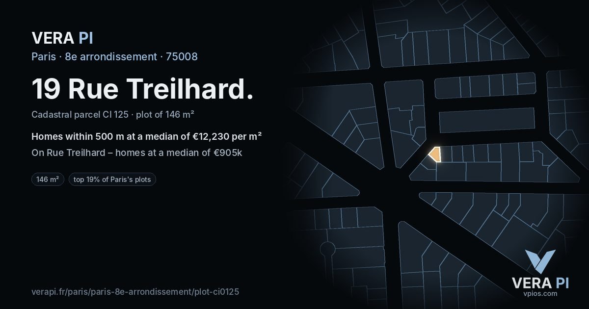 19 Rue Treilhard, 8e arrondissement at night – the plot lit, the parcels around coloured by the prices near them