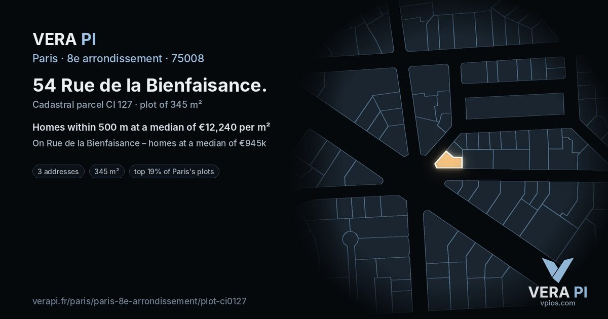 54 Rue de la Bienfaisance, 8e arrondissement at night – the plot lit, the parcels around coloured by the prices near them