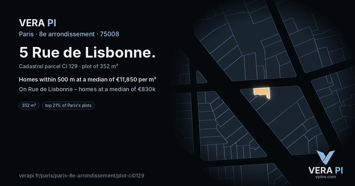 5 Rue de Lisbonne, 8e arrondissement at night – the plot lit, the parcels around coloured by the prices near them