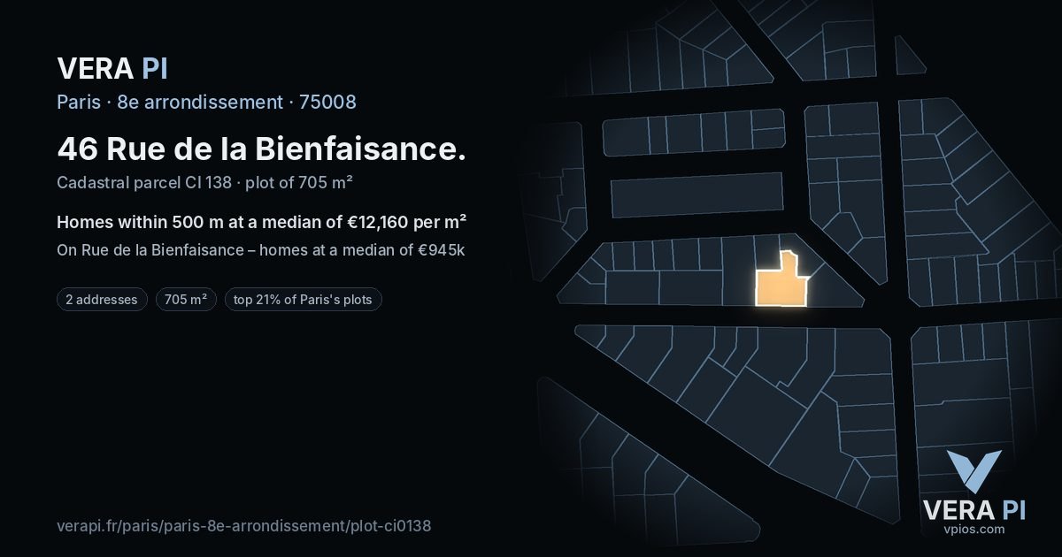 46 Rue de la Bienfaisance, 8e arrondissement at night – the plot lit, the parcels around coloured by the prices near them