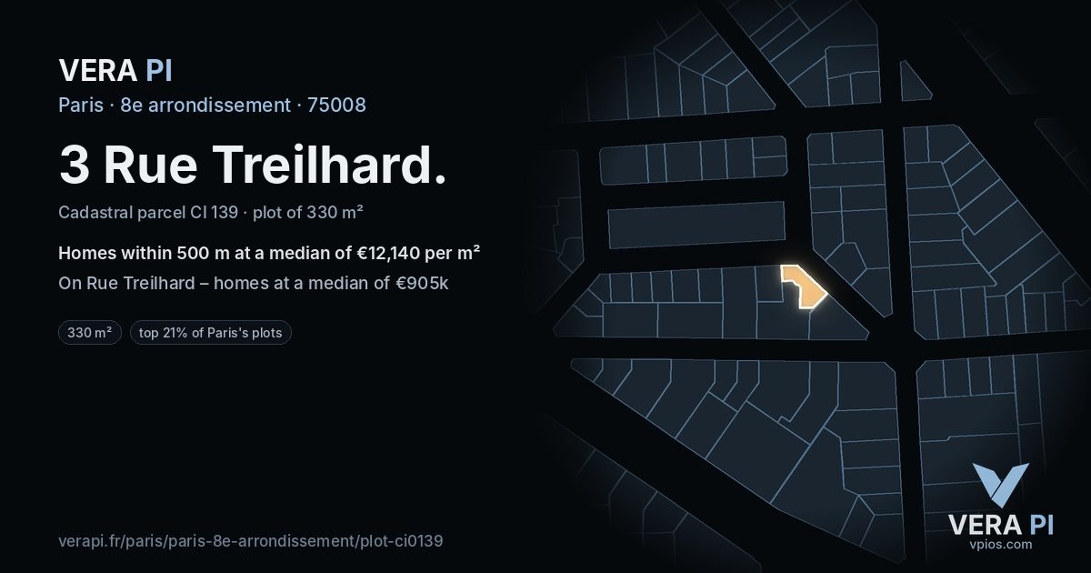 3 Rue Treilhard, 8e arrondissement at night – the plot lit, the parcels around coloured by the prices near them