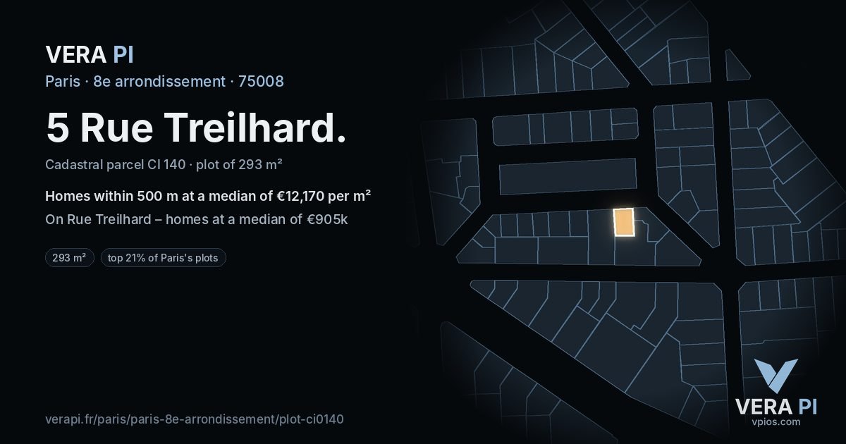 5 Rue Treilhard, 8e arrondissement at night – the plot lit, the parcels around coloured by the prices near them
