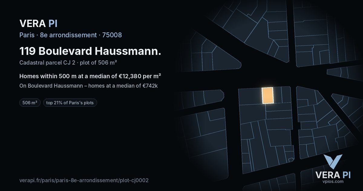 119 Boulevard Haussmann, 8e arrondissement at night – the plot lit, the parcels around coloured by the prices near them