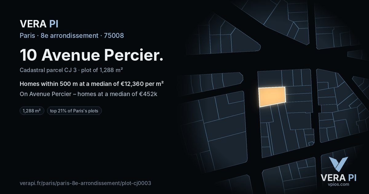 10 Avenue Percier, 8e arrondissement at night – the plot lit, the parcels around coloured by the prices near them