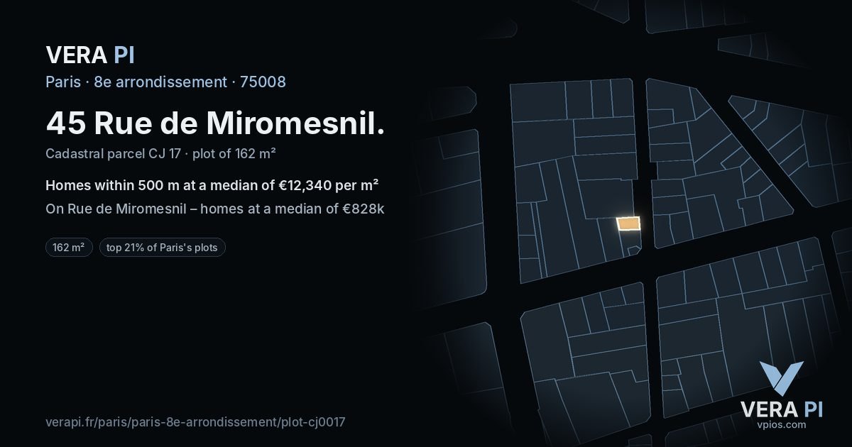 45 Rue de Miromesnil, 8e arrondissement at night – the plot lit, the parcels around coloured by the prices near them
