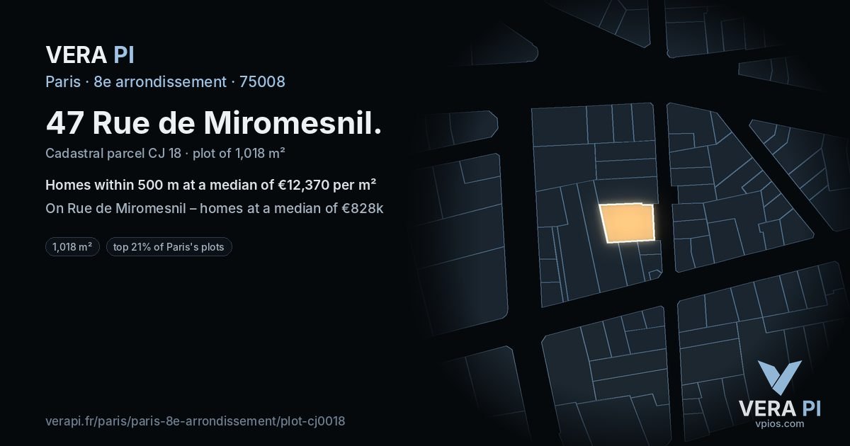 47 Rue de Miromesnil, 8e arrondissement at night – the plot lit, the parcels around coloured by the prices near them