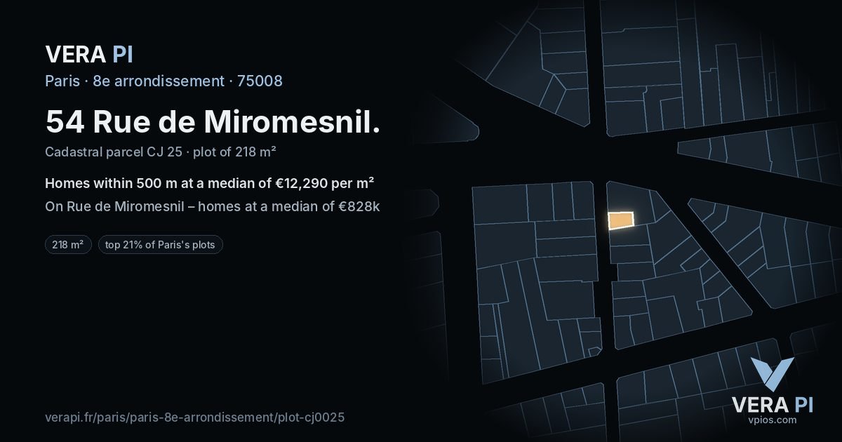 54 Rue de Miromesnil, 8e arrondissement at night – the plot lit, the parcels around coloured by the prices near them