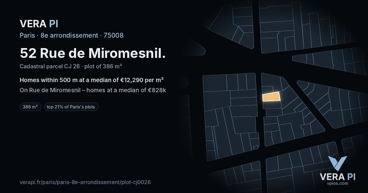 52 Rue de Miromesnil, 8e arrondissement at night – the plot lit, the parcels around coloured by the prices near them