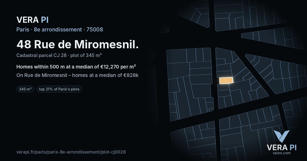 48 Rue de Miromesnil, 8e arrondissement at night – the plot lit, the parcels around coloured by the prices near them