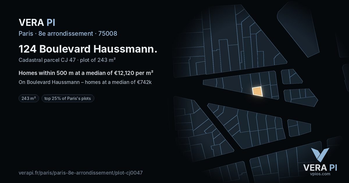 124 Boulevard Haussmann, 8e arrondissement at night – the plot lit, the parcels around coloured by the prices near them