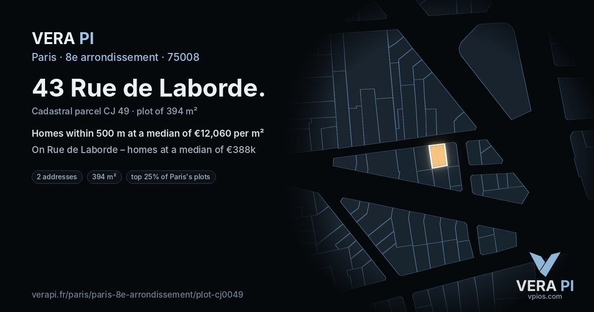 43 Rue de Laborde, 8e arrondissement at night – the plot lit, the parcels around coloured by the prices near them