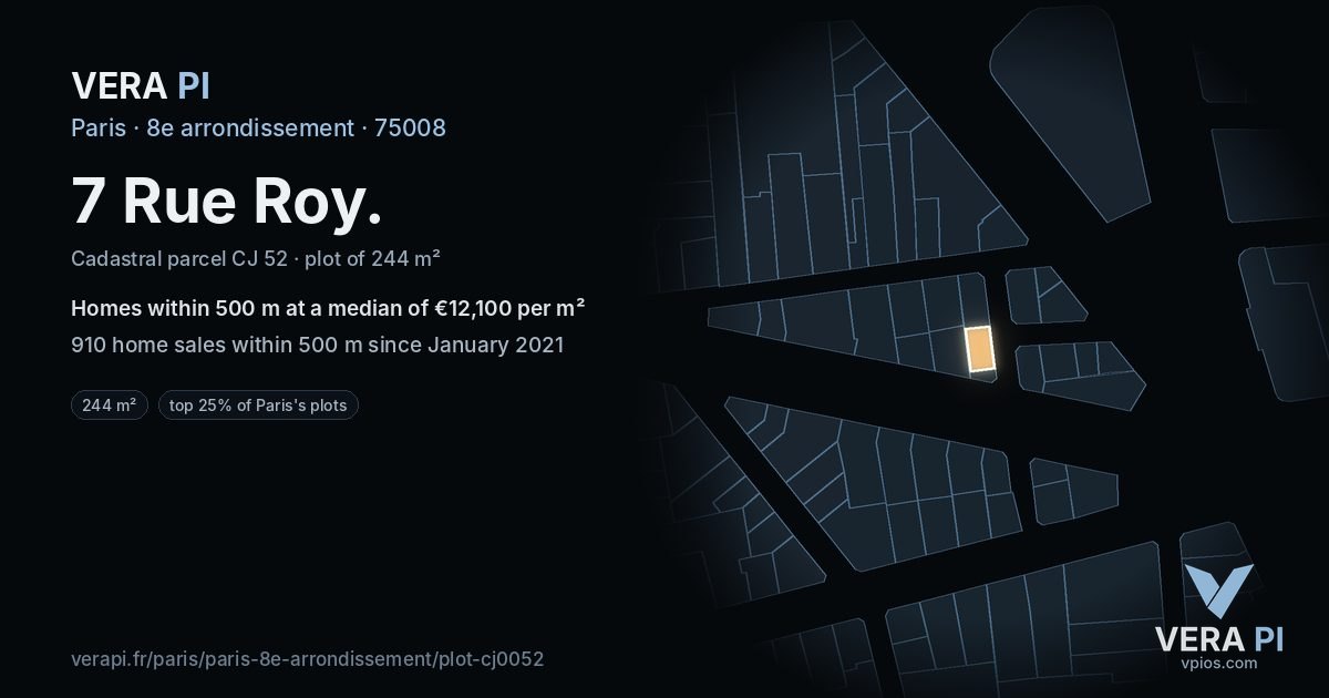 7 Rue Roy, 8e arrondissement at night – the plot lit, the parcels around coloured by the prices near them