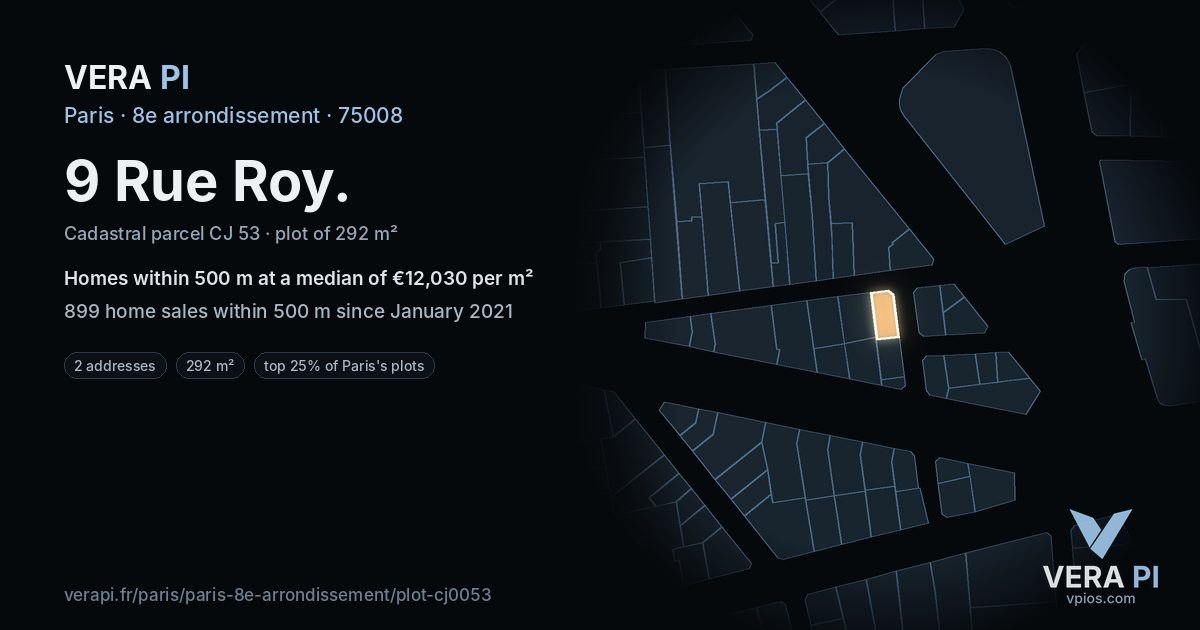 9 Rue Roy, 8e arrondissement at night – the plot lit, the parcels around coloured by the prices near them