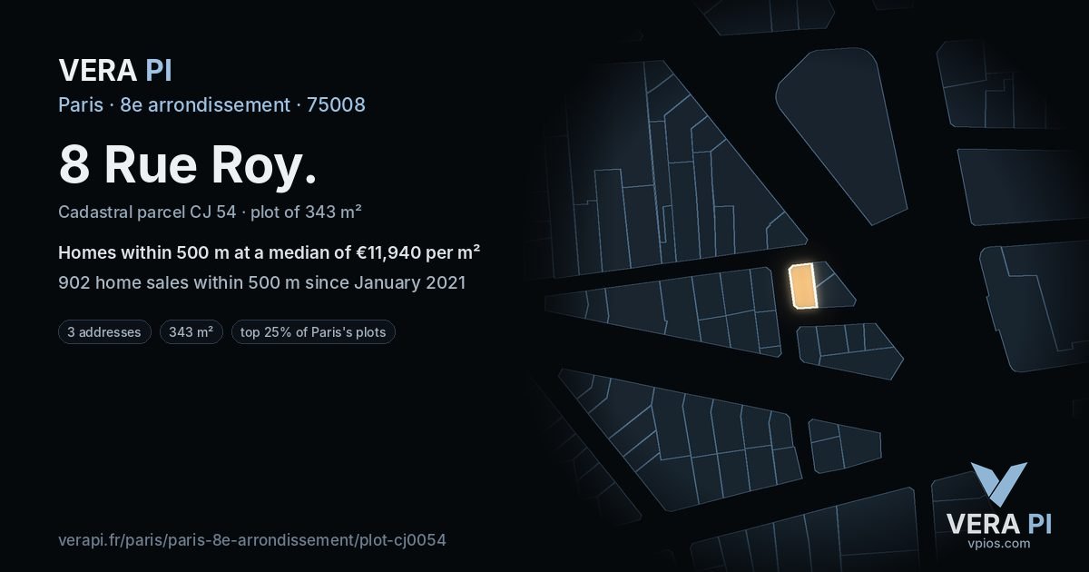 8 Rue Roy, 8e arrondissement at night – the plot lit, the parcels around coloured by the prices near them
