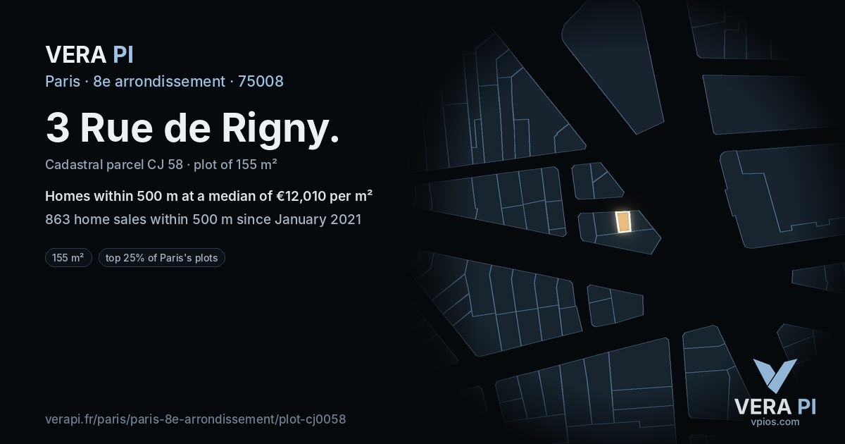 3 Rue de Rigny, 8e arrondissement at night – the plot lit, the parcels around coloured by the prices near them