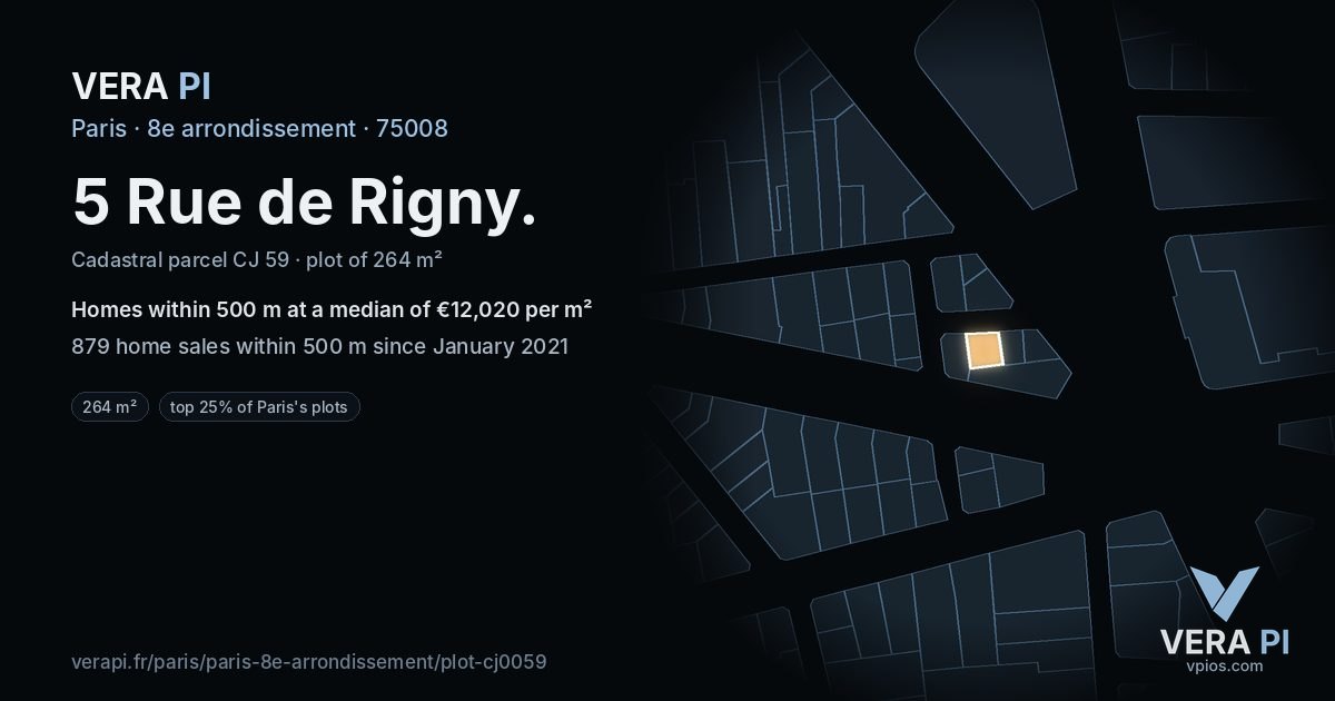 5 Rue de Rigny, 8e arrondissement at night – the plot lit, the parcels around coloured by the prices near them