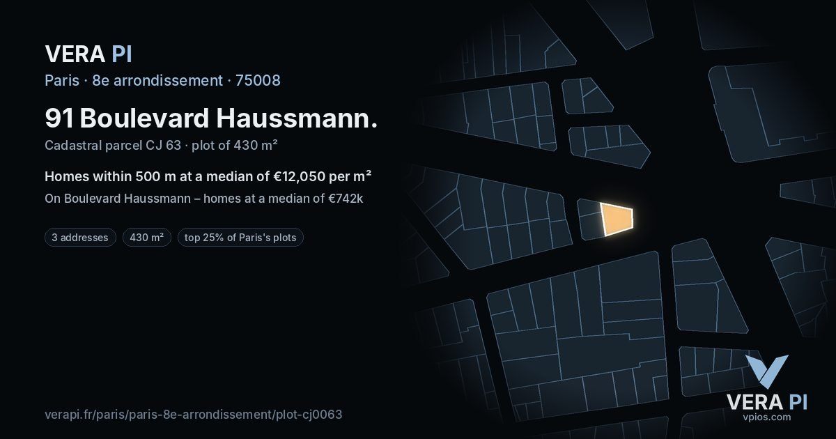 91 Boulevard Haussmann, 8e arrondissement at night – the plot lit, the parcels around coloured by the prices near them