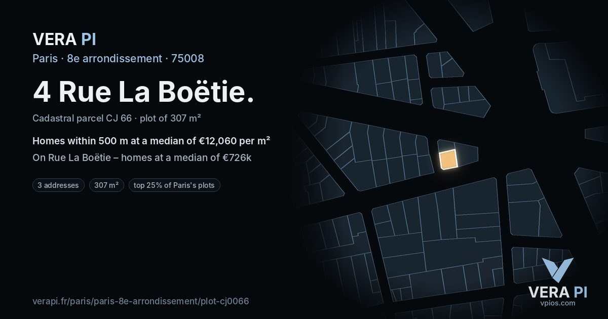 4 Rue La Boëtie, 8e arrondissement at night – the plot lit, the parcels around coloured by the prices near them
