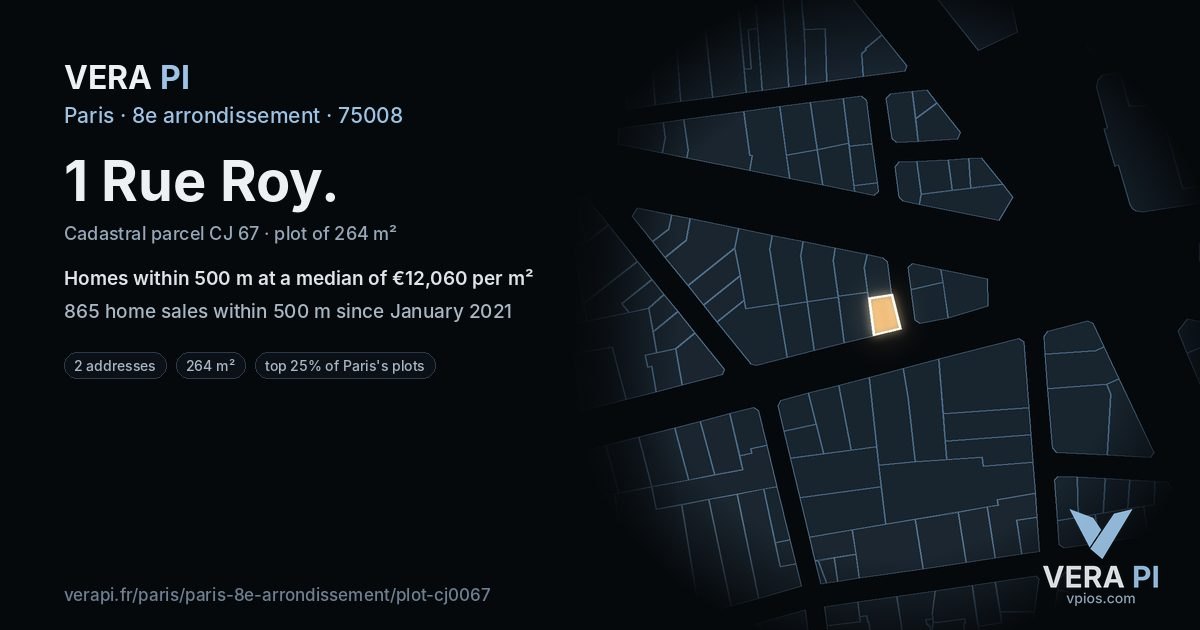 1 Rue Roy, 8e arrondissement at night – the plot lit, the parcels around coloured by the prices near them