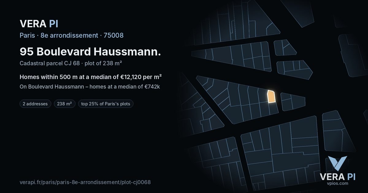 95 Boulevard Haussmann, 8e arrondissement at night – the plot lit, the parcels around coloured by the prices near them