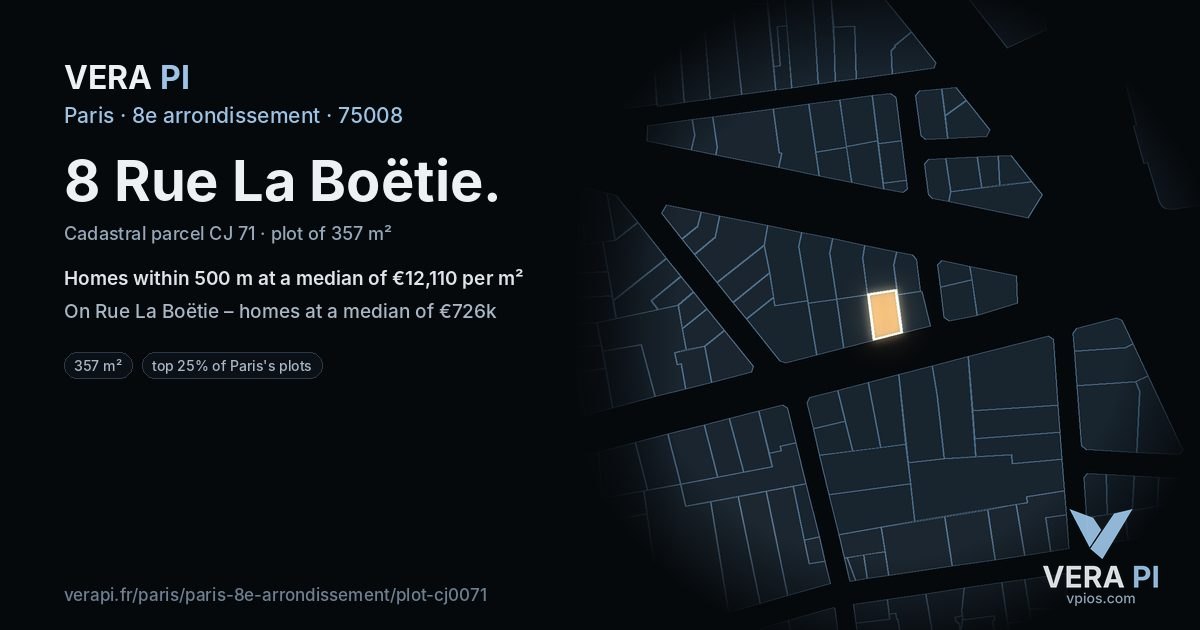 8 Rue La Boëtie, 8e arrondissement at night – the plot lit, the parcels around coloured by the prices near them