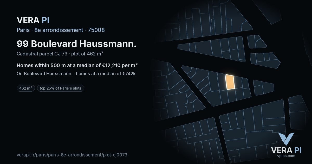 99 Boulevard Haussmann, 8e arrondissement at night – the plot lit, the parcels around coloured by the prices near them