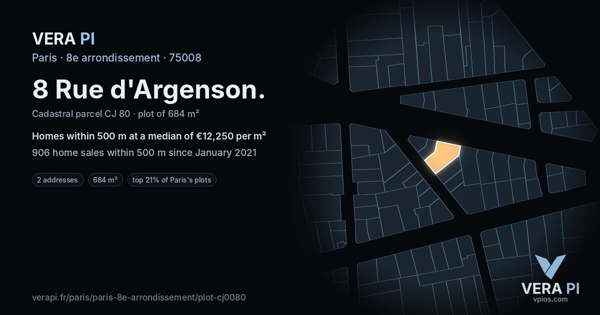 8 Rue d'Argenson, 8e arrondissement at night – the plot lit, the parcels around coloured by the prices near them