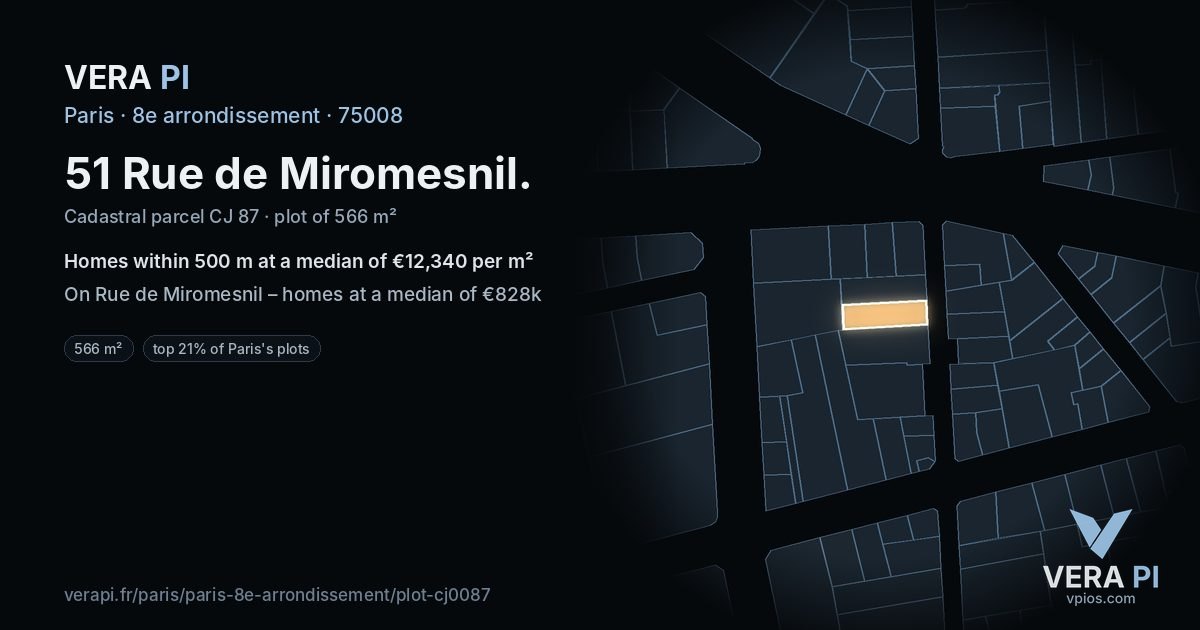 51 Rue de Miromesnil, 8e arrondissement at night – the plot lit, the parcels around coloured by the prices near them