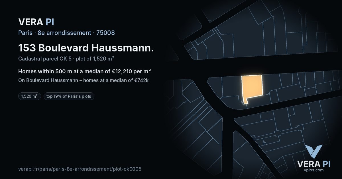 153 Boulevard Haussmann, 8e arrondissement at night – the plot lit, the parcels around coloured by the prices near them