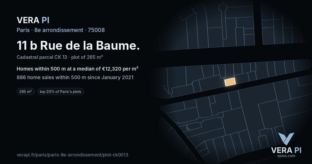 11 b Rue de la Baume, 8e arrondissement at night – the plot lit, the parcels around coloured by the prices near them