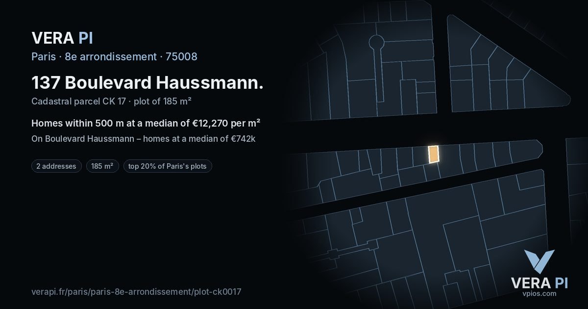137 Boulevard Haussmann, 8e arrondissement at night – the plot lit, the parcels around coloured by the prices near them
