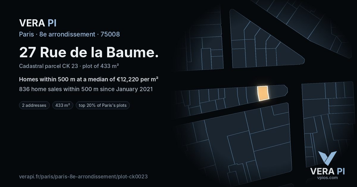 27 Rue de la Baume, 8e arrondissement at night – the plot lit, the parcels around coloured by the prices near them