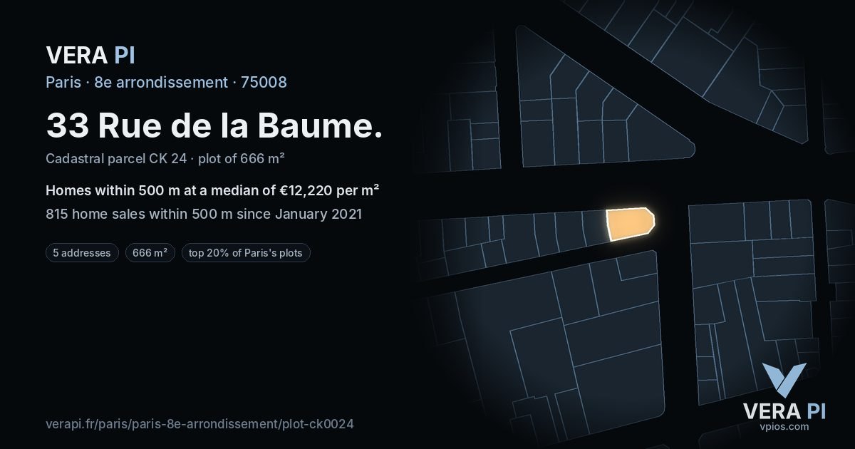 33 Rue de la Baume, 8e arrondissement at night – the plot lit, the parcels around coloured by the prices near them