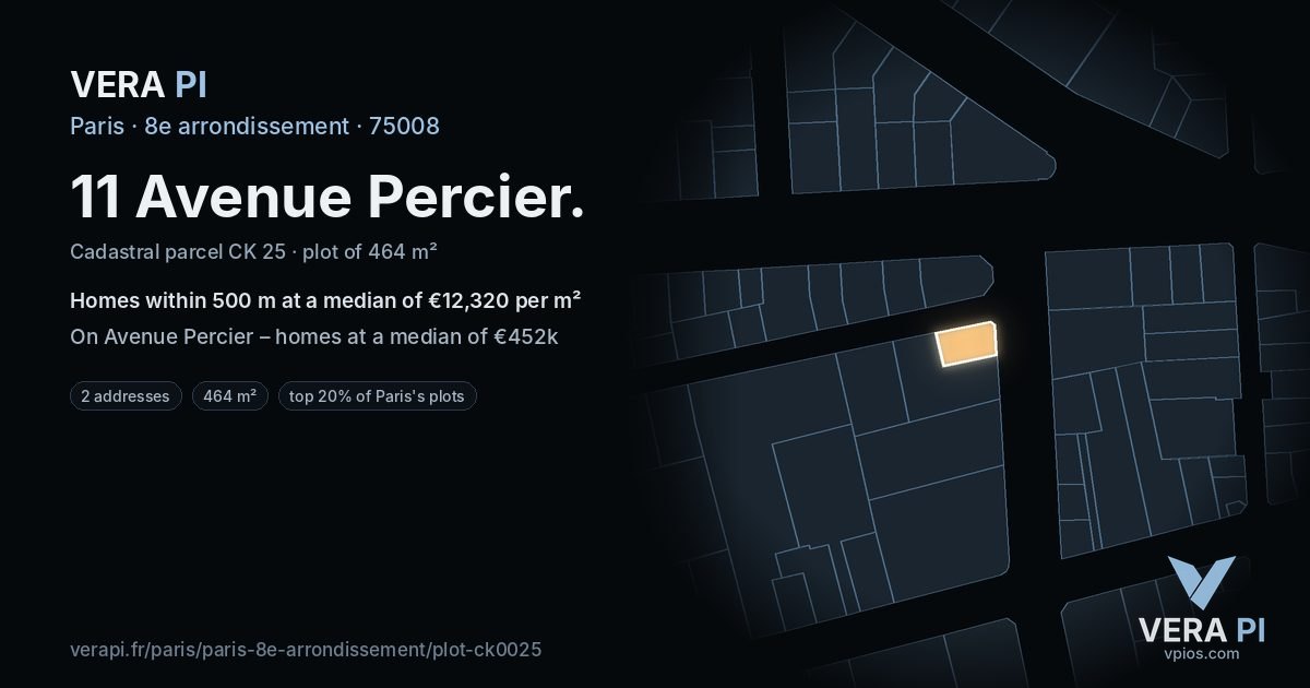 11 Avenue Percier, 8e arrondissement at night – the plot lit, the parcels around coloured by the prices near them