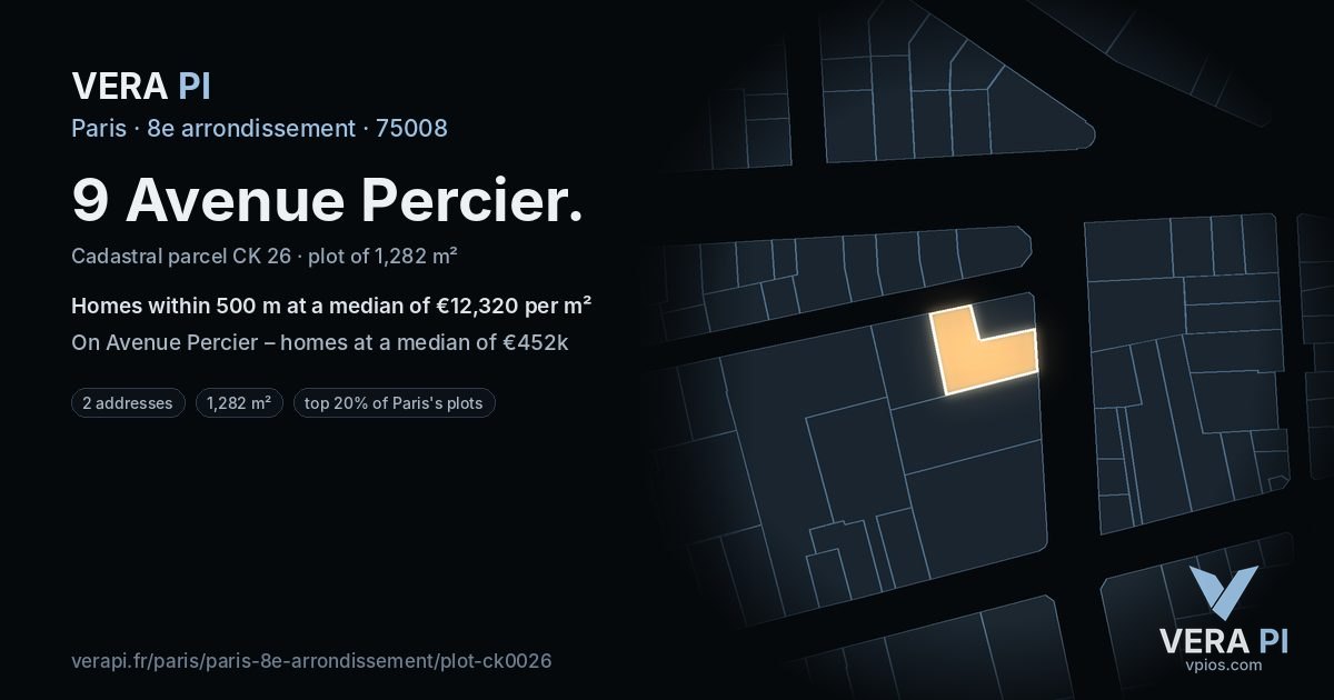 9 Avenue Percier, 8e arrondissement at night – the plot lit, the parcels around coloured by the prices near them