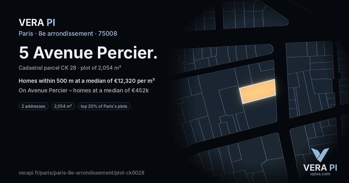 5 Avenue Percier, 8e arrondissement at night – the plot lit, the parcels around coloured by the prices near them