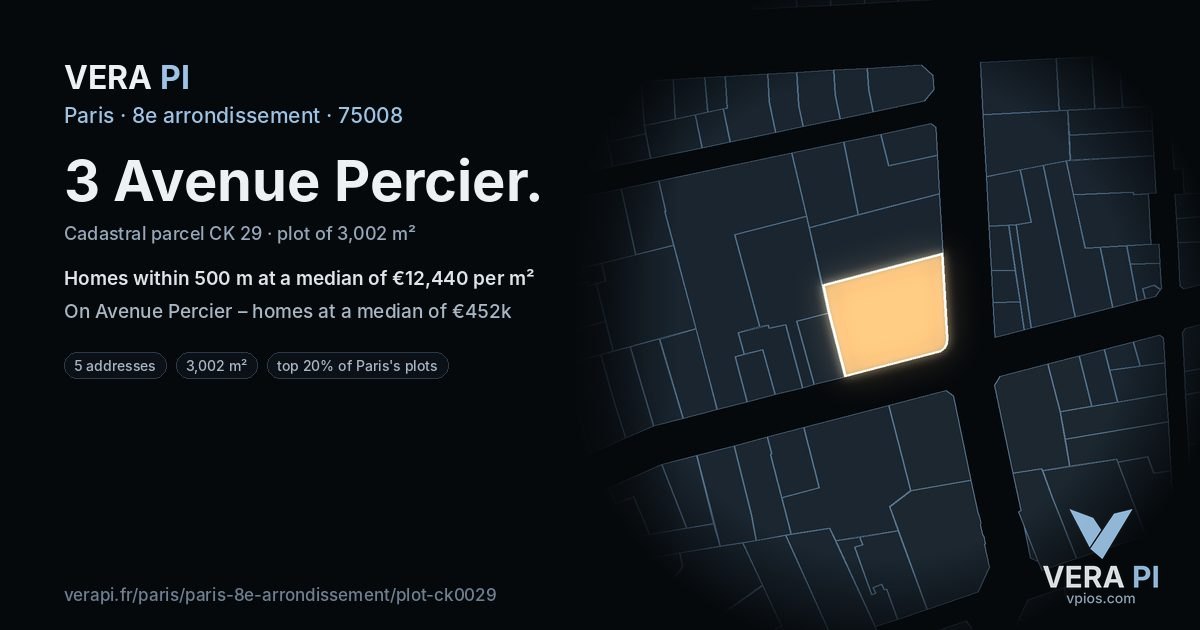 3 Avenue Percier, 8e arrondissement at night – the plot lit, the parcels around coloured by the prices near them